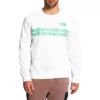 Men's The North Face Coordinates Crewneck Sweatshirt 1 Men's The North Face Coordinates Crewneck Sweatshirt -Sportswear Store 19601247233