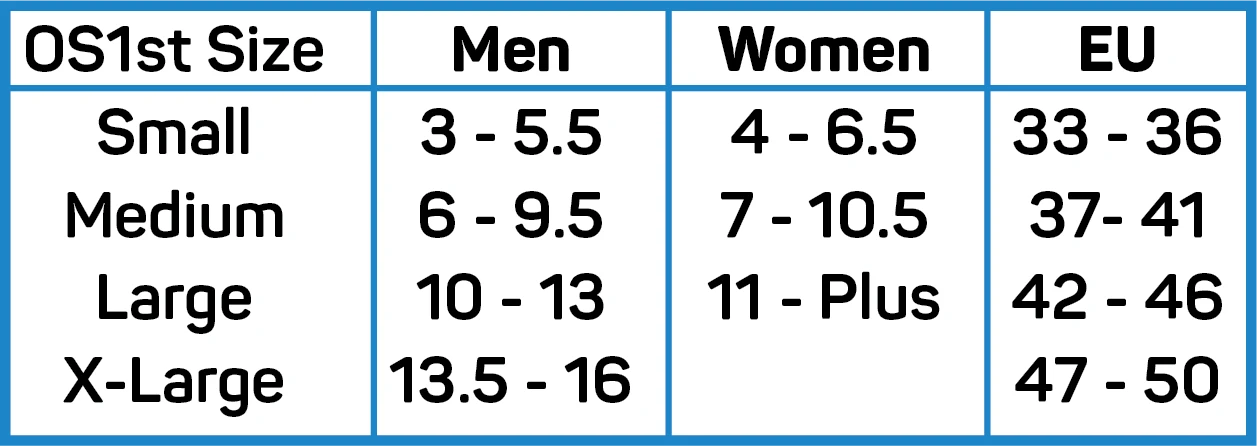 FS4 Plantar Fasciitis Compression Socks (Aqua) 4 FS4 Plantar Fasciitis Compression Socks (Aqua) - Image 2